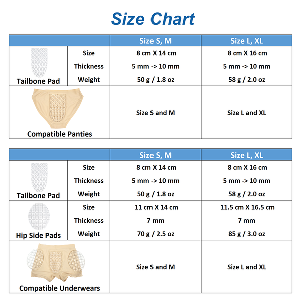 Silicone Gel Pads for Tailbone and Hip Protection