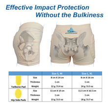 Load image into Gallery viewer, Hip Tailbone Protection Underwear with Supramolecular Pad