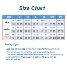 Load image into Gallery viewer, Zip-off Padded Skating Shorts Crash Pants - Skate with Ease