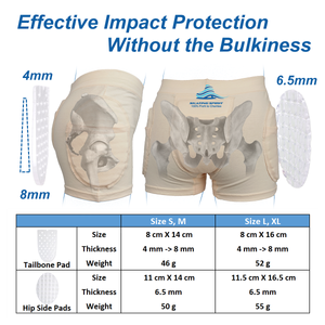 (Old Version) Hip Tailbone Protection Underwear